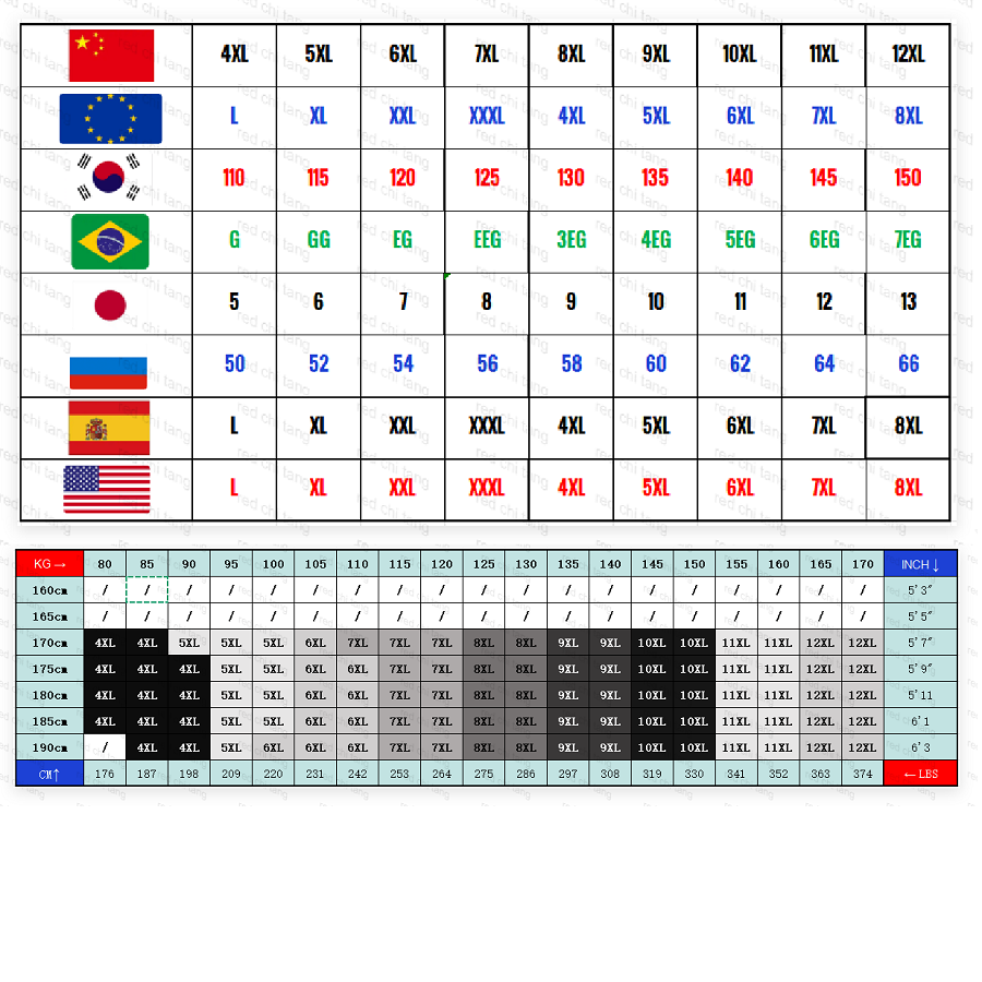 เสื้อโปโลลำลองผู้ชายไซส์ใหญ่พิ - Golf Equipment Brands บทวิจารณ์และราคา
